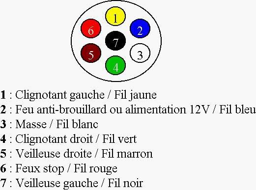 clic pour agrandir